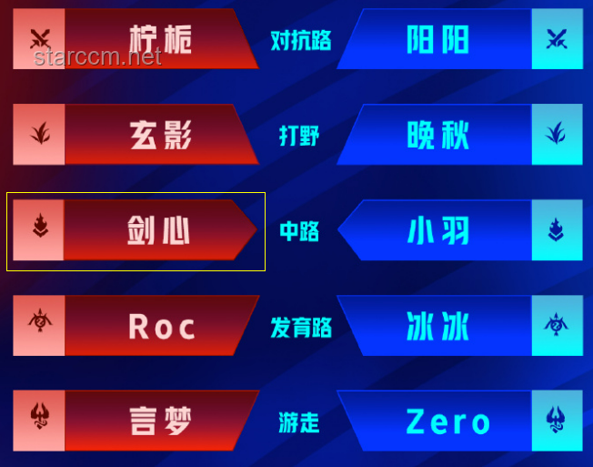 KPL运动会组织与管理优化方案